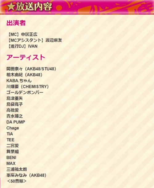 神7 初代 のメンバーの名前とは誰 その後の近況についても調査してみました 色々 イロイロ Blog